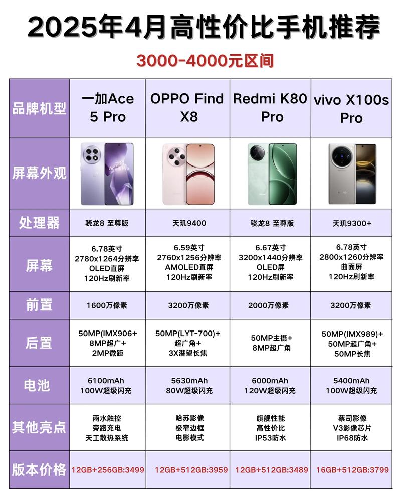 电子产品经销行业在晋源区的崭新面貌
